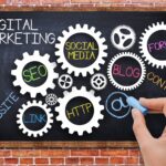 Digital Marketing For Financial Advisors