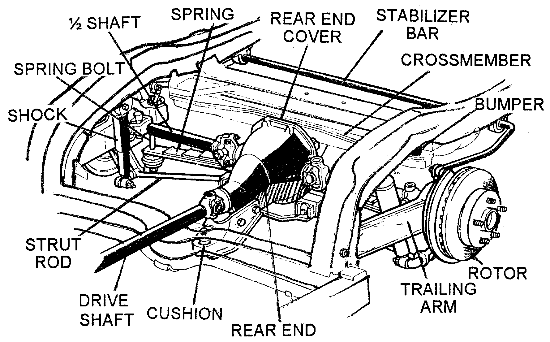 Rear Suspension Detail - Diagram View - Chicago Corvette Supply