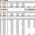 Hoa Budget Template Excel